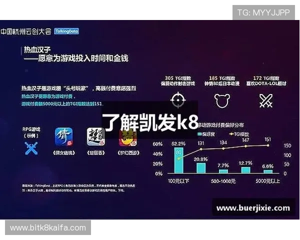 在注册凯发娱乐之前，你需要了解的几点关键事项