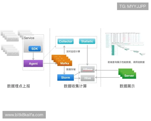 凯发在线官网的客户服务体系与常见问题快速解决方案全攻略