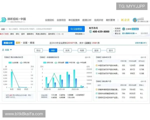 k8集团官网最新动态与官方公告全面解析助你第一时间掌握平台最新资讯