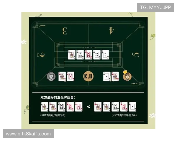 凯发德州扑克安全可靠平台全面解析玩家保障措施