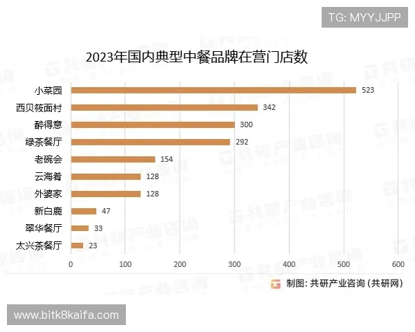 凯发旗舰厅官方地址最新入口，安全稳定的登录平台推荐