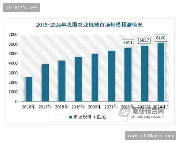 凯发电气最新消息新闻：行业专家解读公司最新战略布局与市场前景