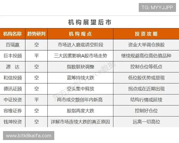 凯发线上开户要多久？影响开户时间的因素全面解析