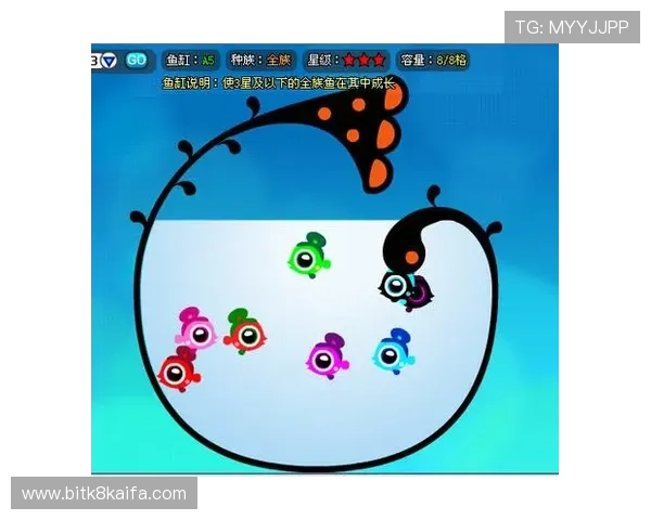 K8扑鱼游戏的市场发展趋势与未来潜力分析，行业专家深度解读