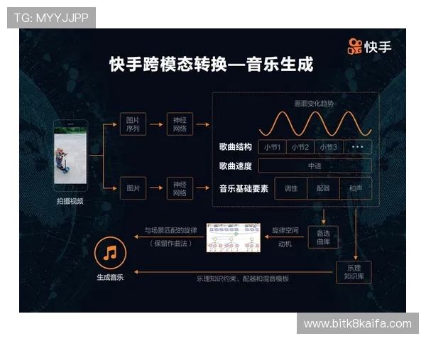 在K8手机亚游平台如何高效管理个人账户信息与游戏数据